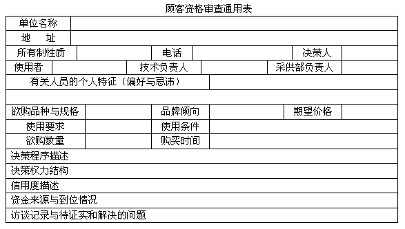 顧客資格審查(圖1)
