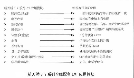 互補(bǔ)品(圖1)