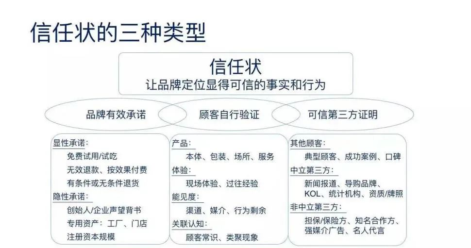 《四喜賣貨的包裝》-做對了什么，包裝自己能賣貨？-002(圖10)