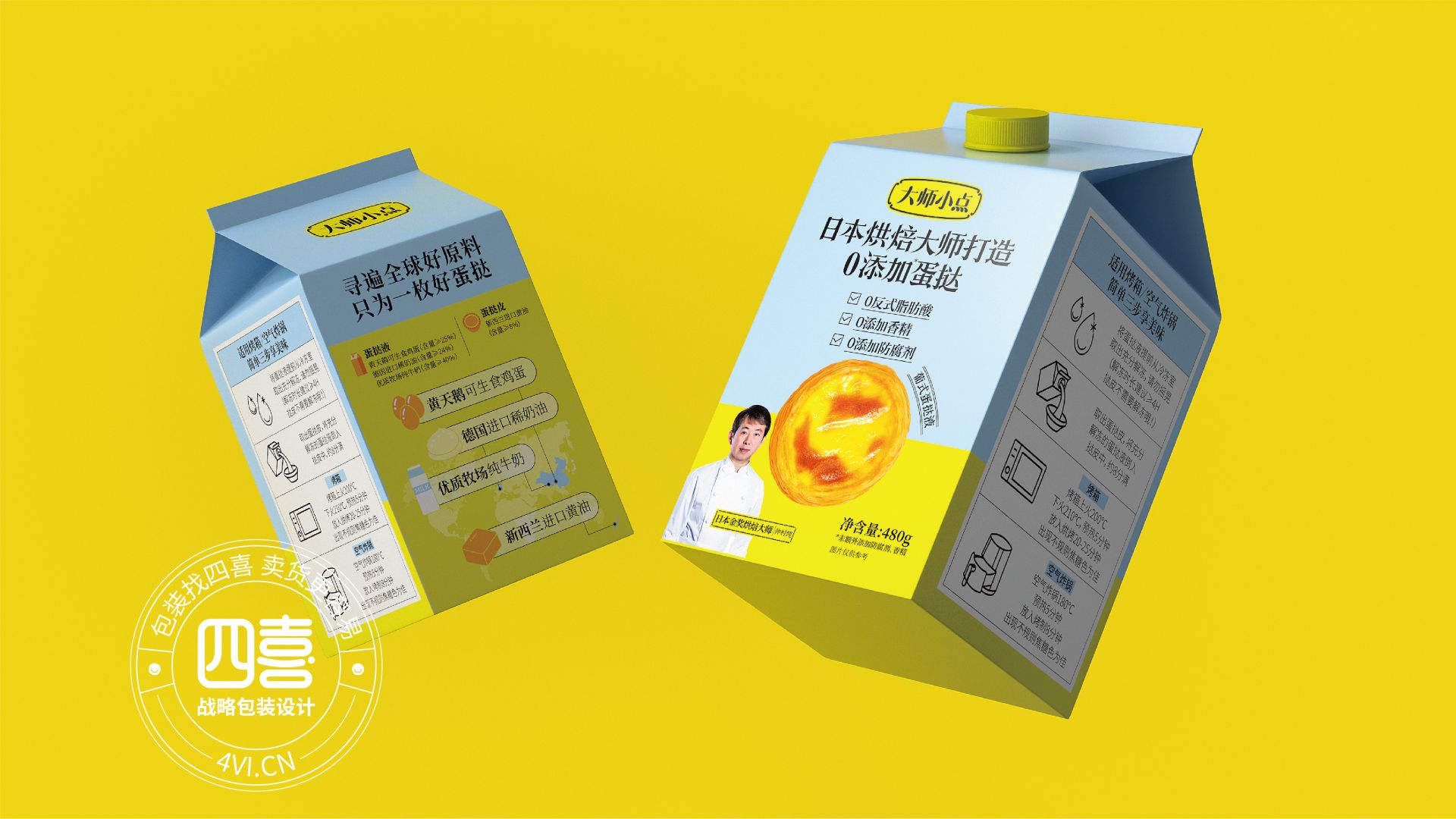 包裝設(shè)計時注意這三個要素是否考慮清楚(圖1)
